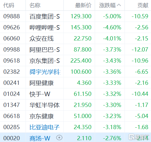 快讯图片