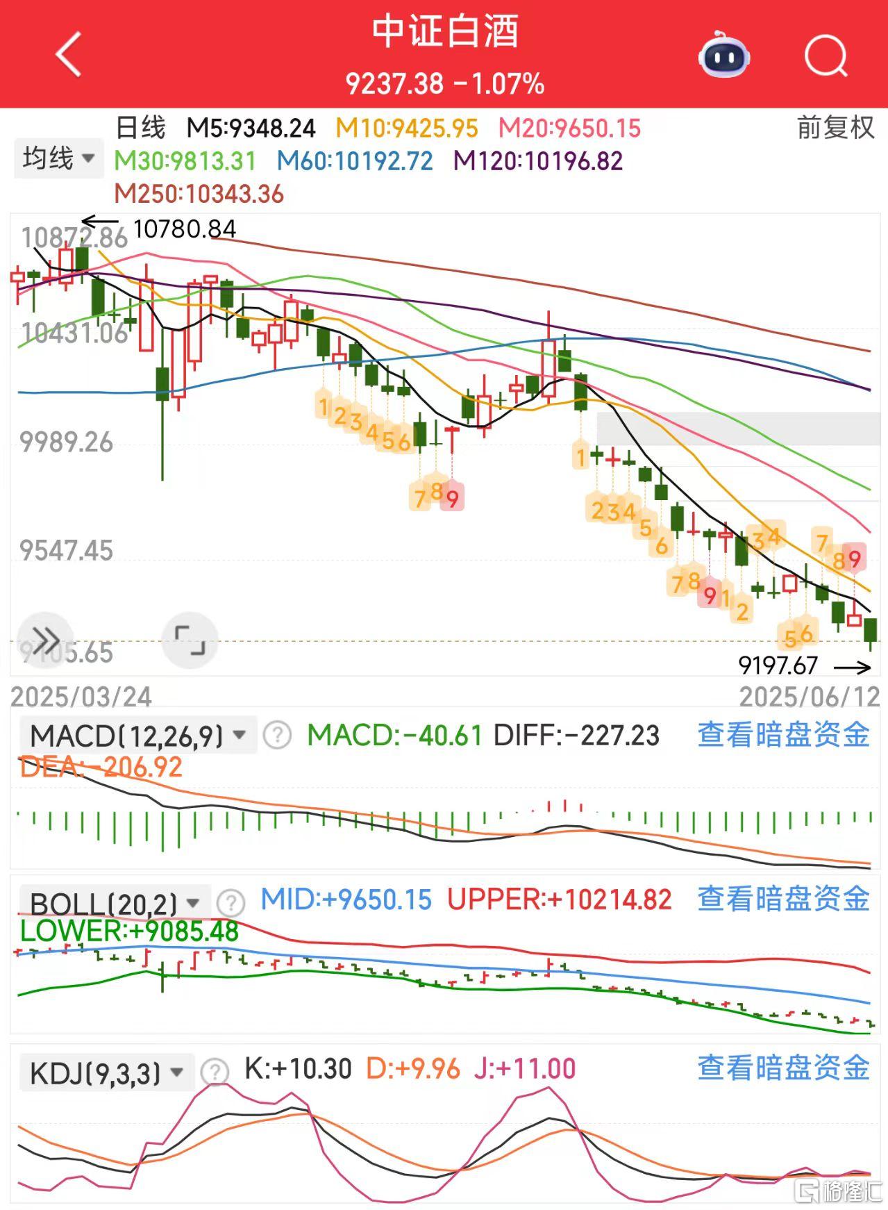 微信图片_20250612120816白酒.jpg