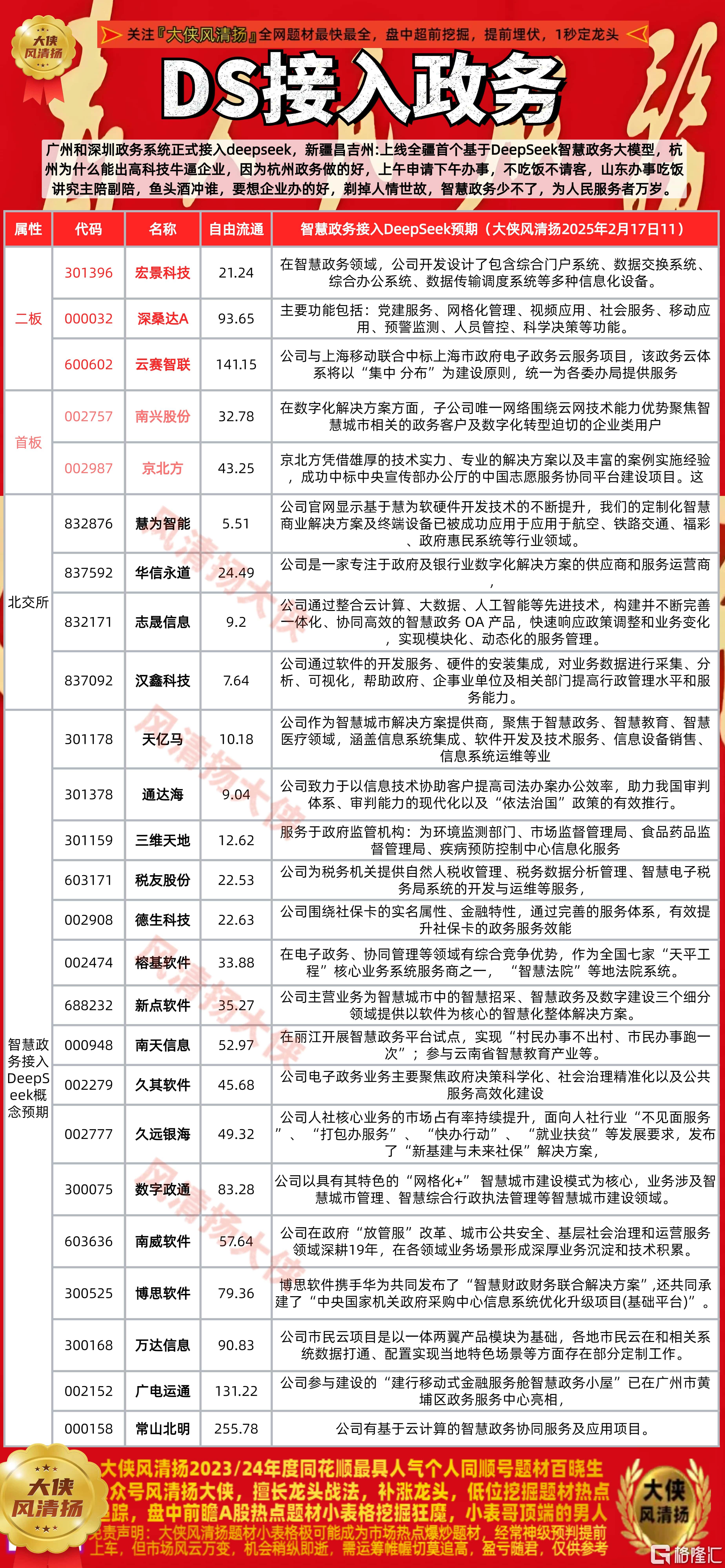 智慧政务无水印1.jpg