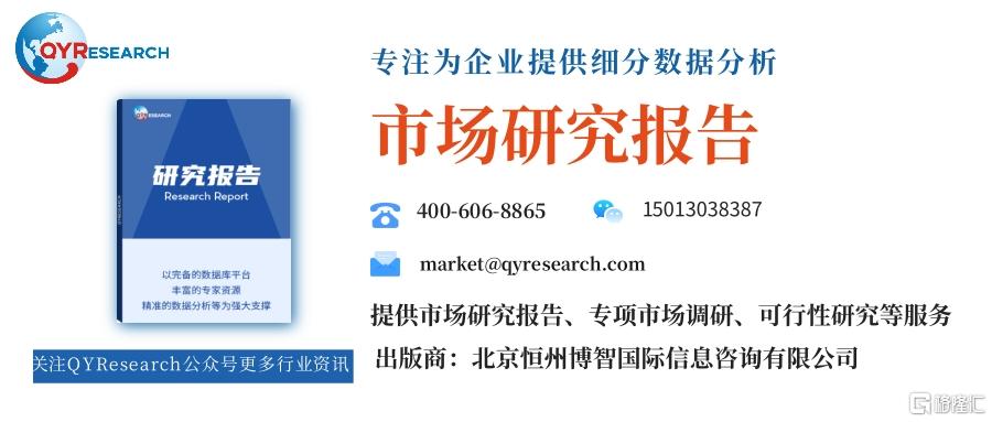 000qyresearch888.jpg