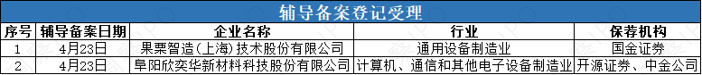 辅导1.png