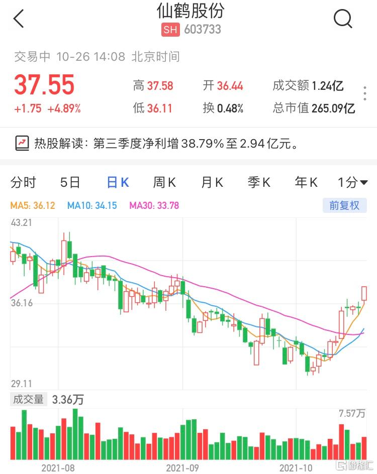 快讯图片