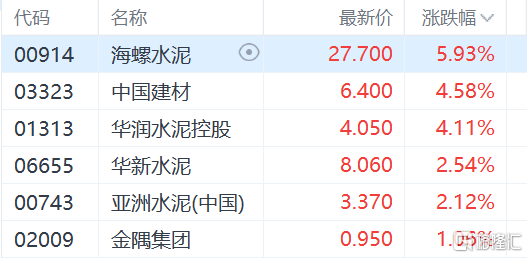 快讯图片