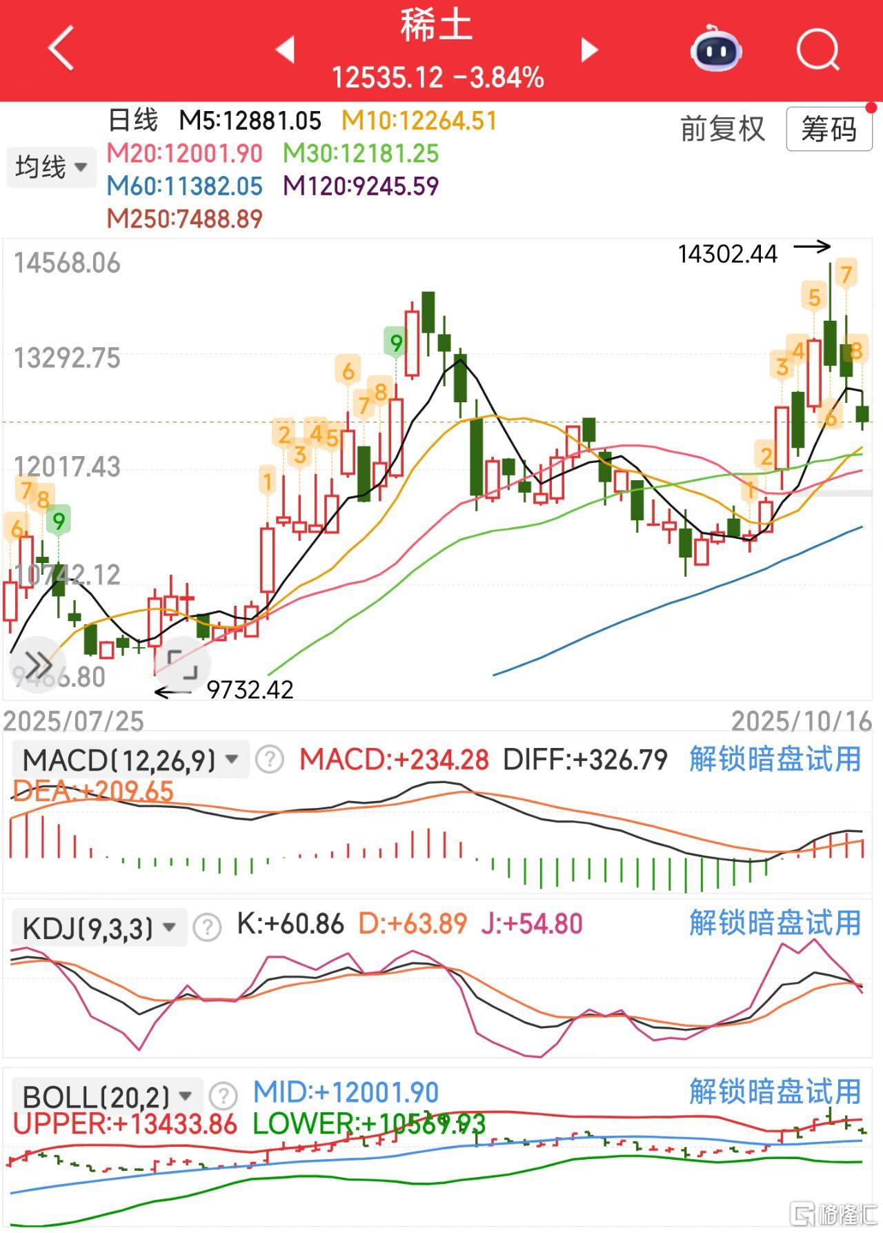 微信图片_20251016123319_595_11稀土.jpg