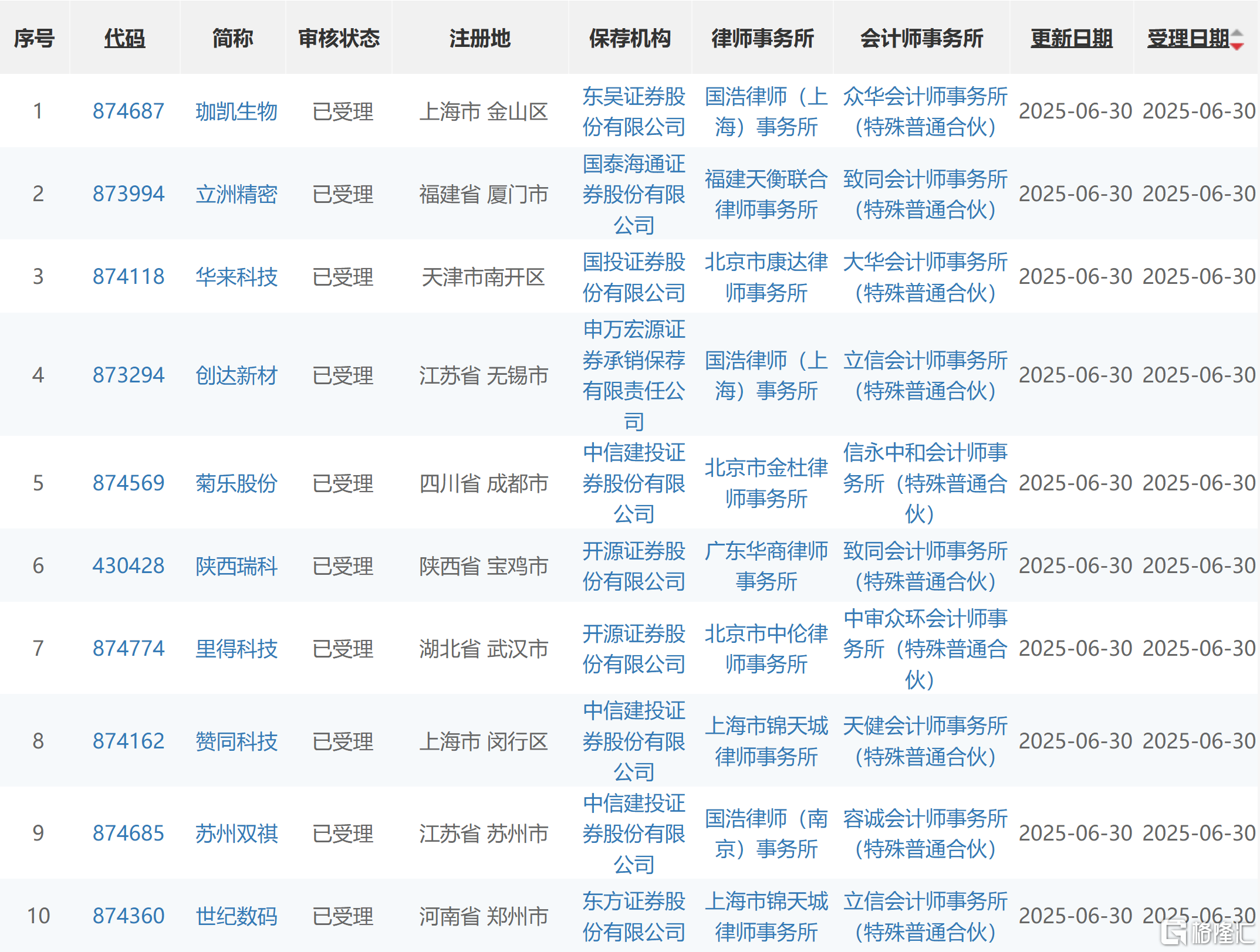 624e077e45de388c12cde2e4425be4c6.png