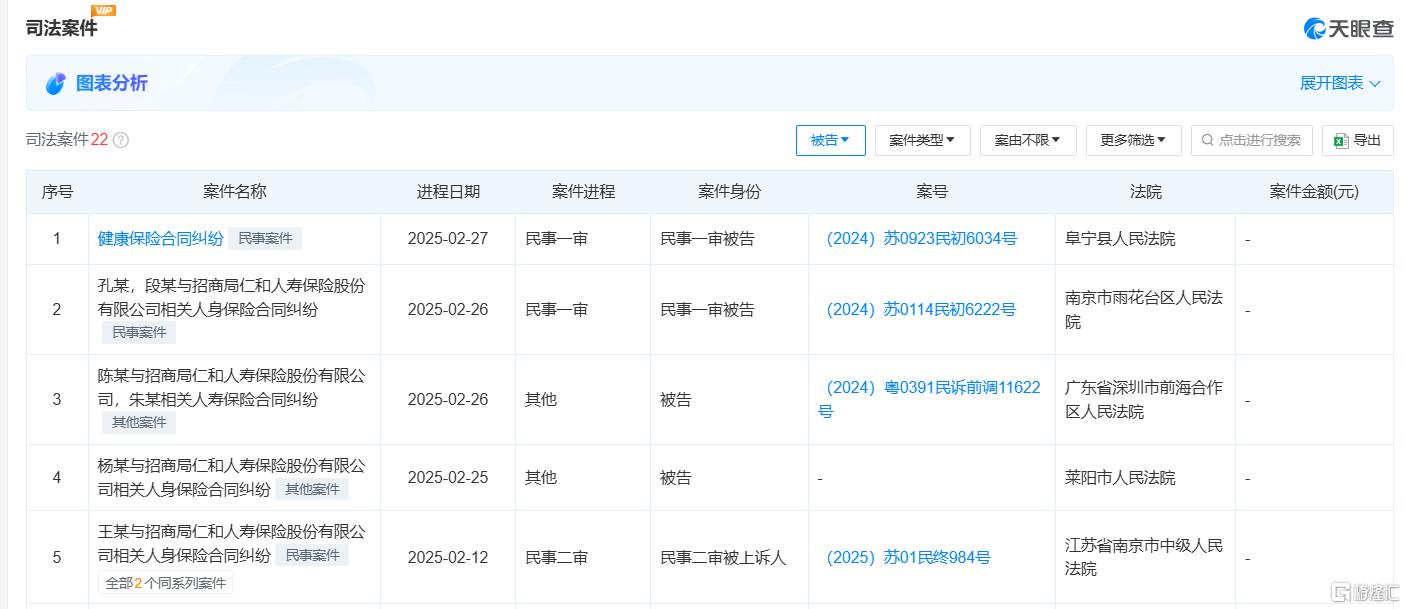 招商仁和17.png