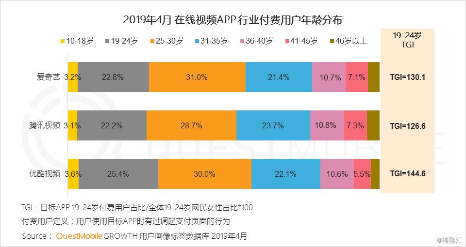人口质量的内容包括_人口普查手抄报内容(3)