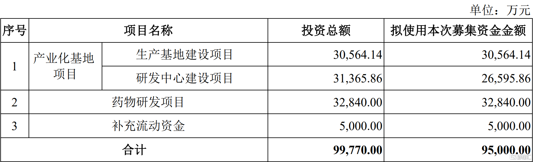 f058233d65ecca07cbe444c0b4acc3c4.png