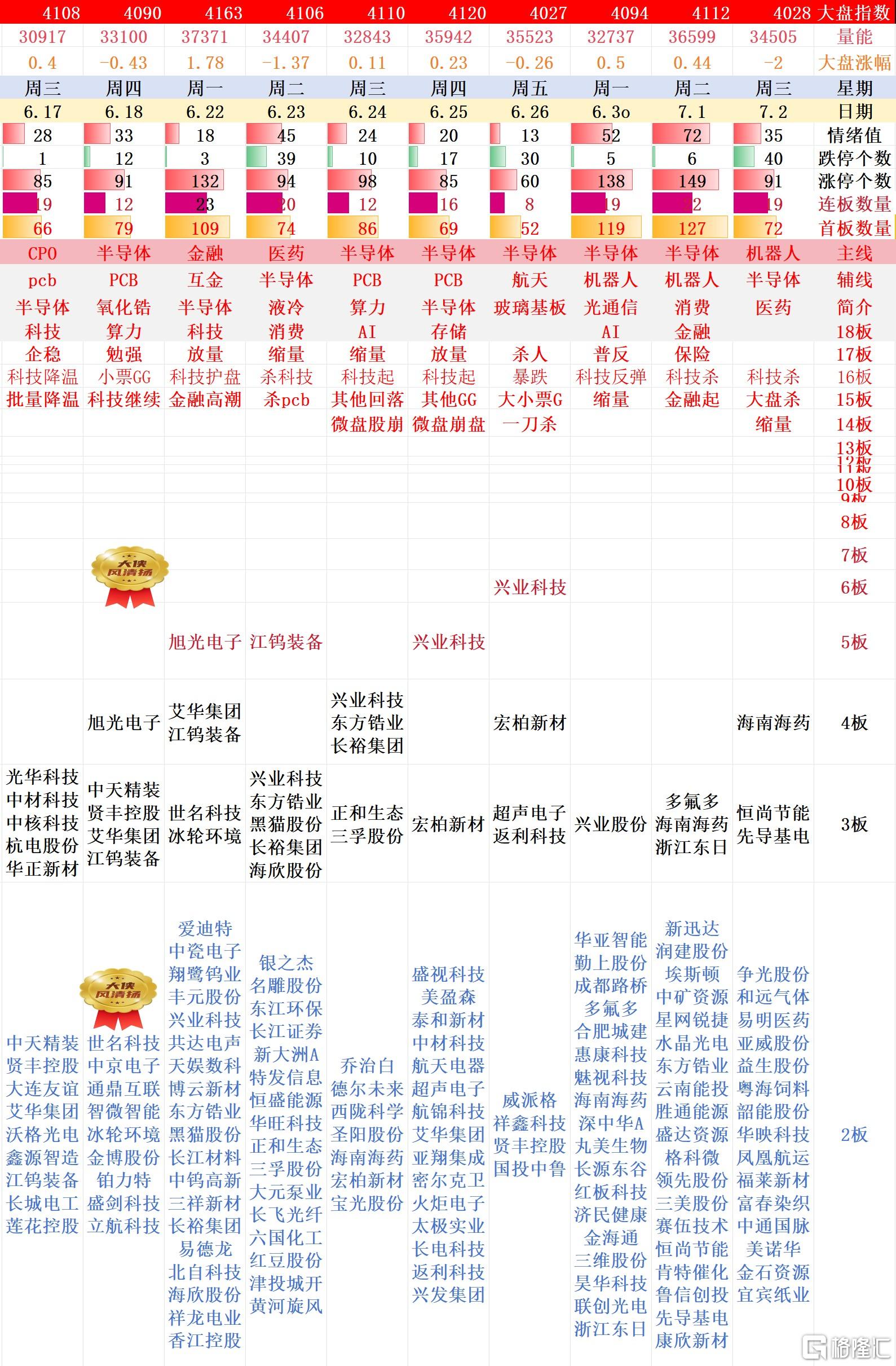 搜狗高速浏览器截图20260703010804.jpg
