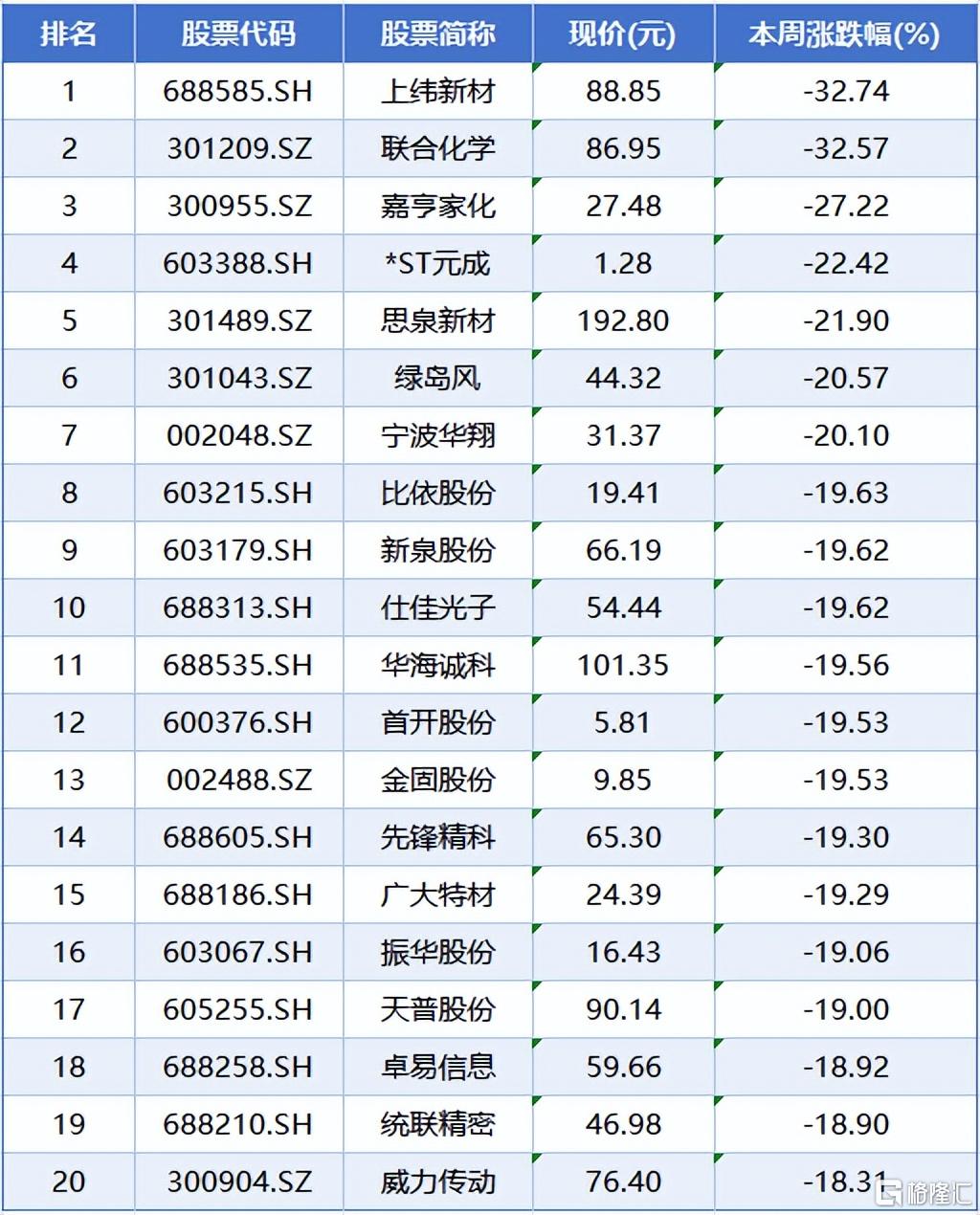 数据6.jpeg