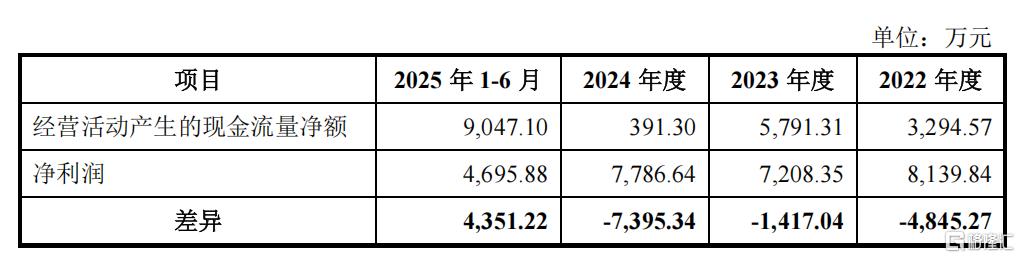 优迅股份6.jpg