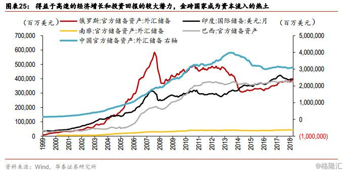 中国人口优势_2016年中国人口 大陆 138271万人 居民人均可支配收入23821元(3)