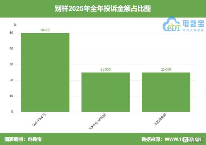 56c23c621fe3d6192989aded3378c9df__url=http%3A%2F%2Fdingyue.ws.126.net%2F2026%2F0309%2Fe408cff9j00tbm3xo0019d000m300flm.jpg&thumbnail=660x2147483647&quality=80&type=jpg.jpg