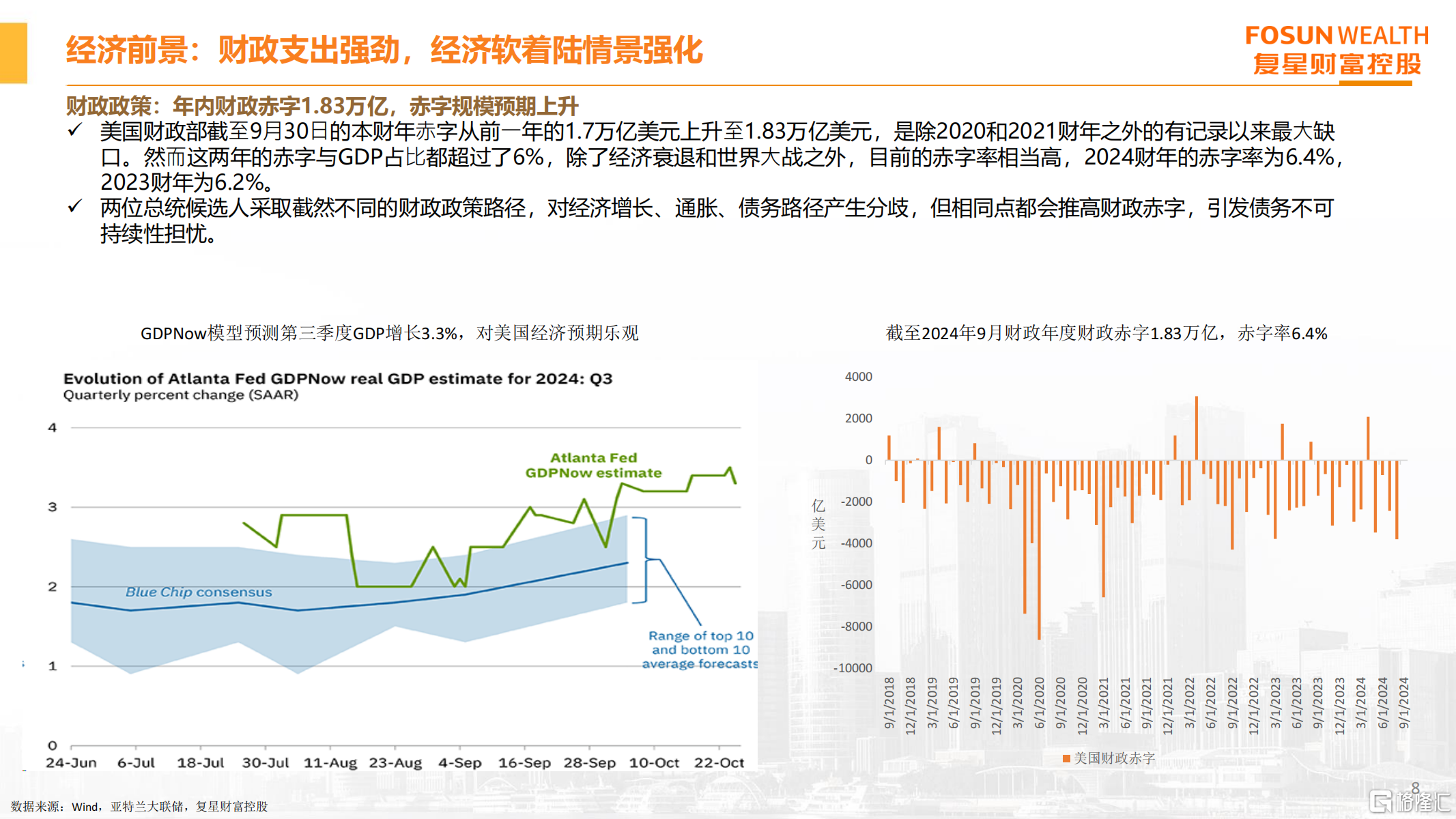 财富管理月度前瞻 2024年11月_07.png