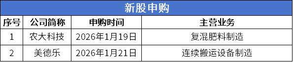 申购.png