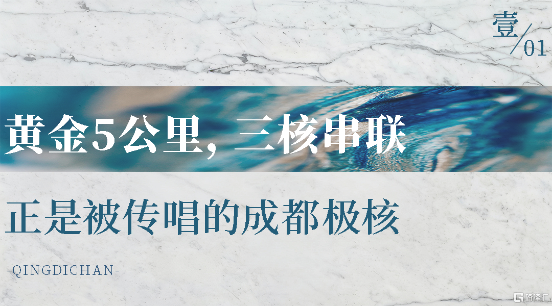 华商交子公馆标题01调.png