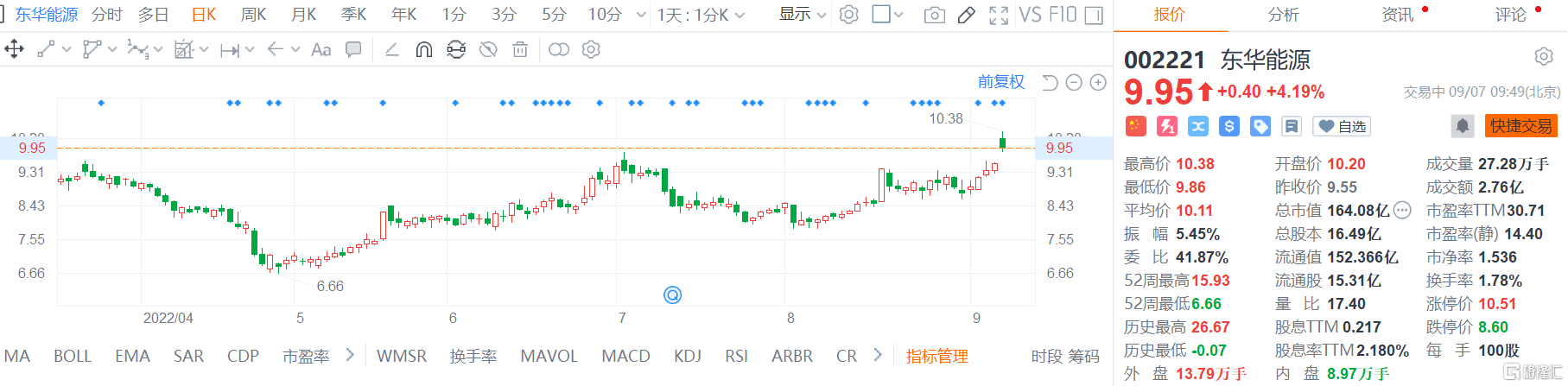 快讯图片
