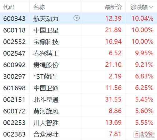 快讯图片