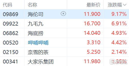 快讯图片