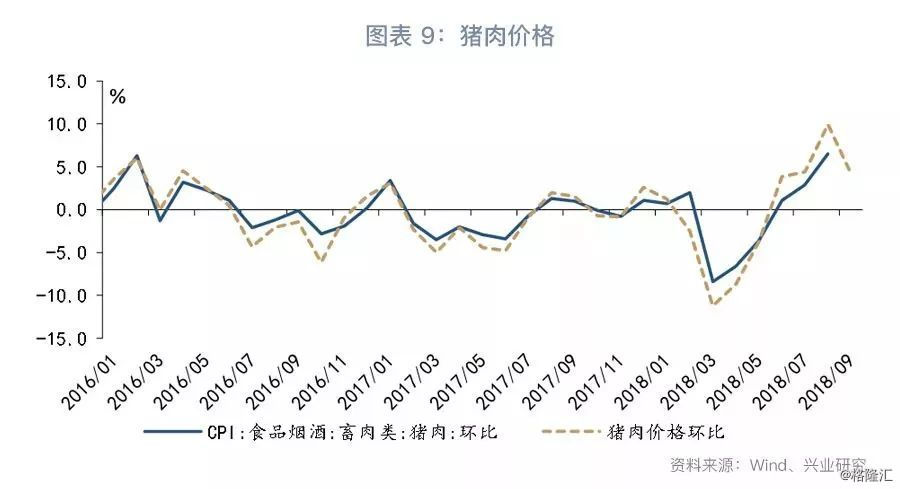 宏观经济总量失_宏观经济图片(2)