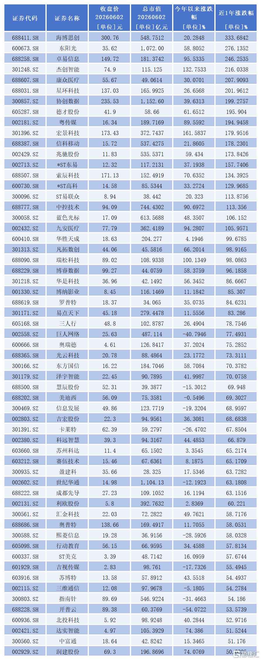 东方电缆视频_Sheet1.png