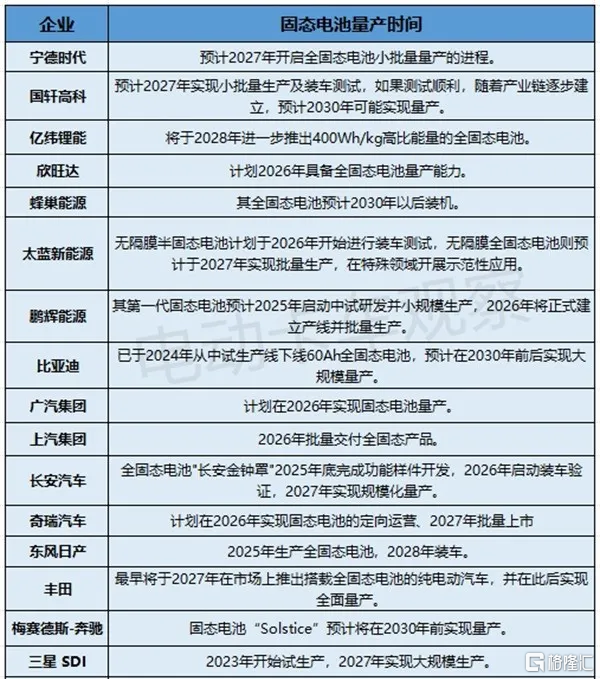 企业夸大.png