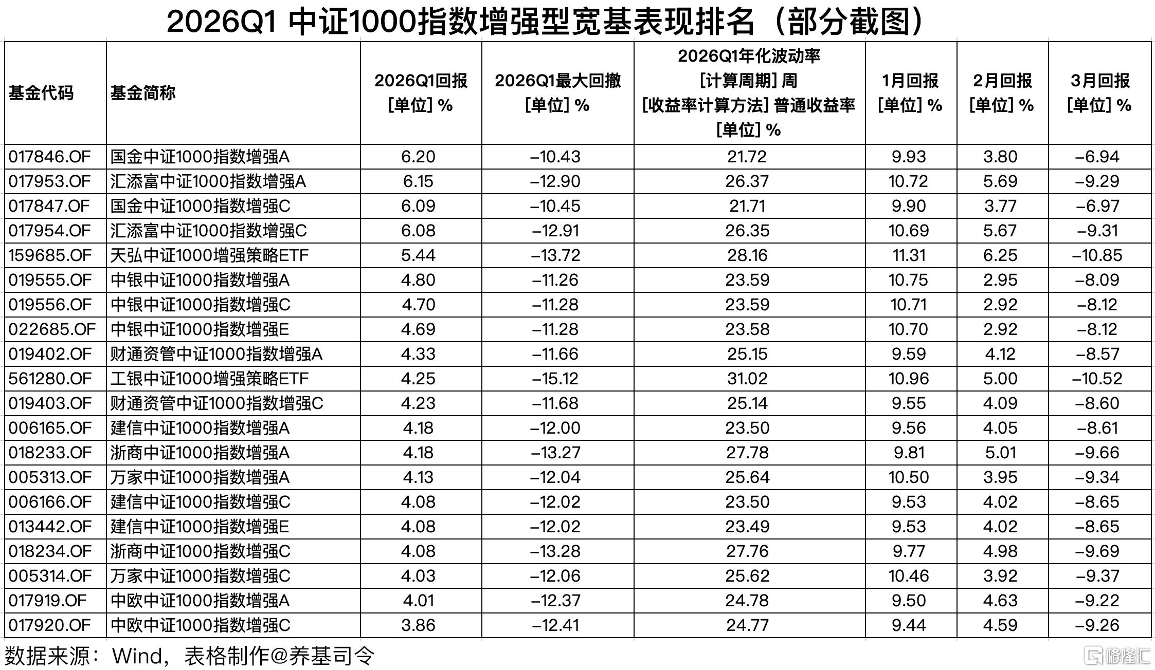 0407中证1000.jpg