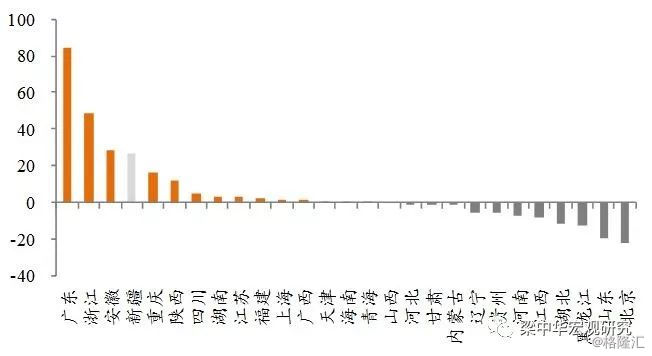 北京2018年常住人口_北京常住人口2018 北京全市2018年末常住人口负增长 增量 增(2)