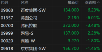 快讯图片