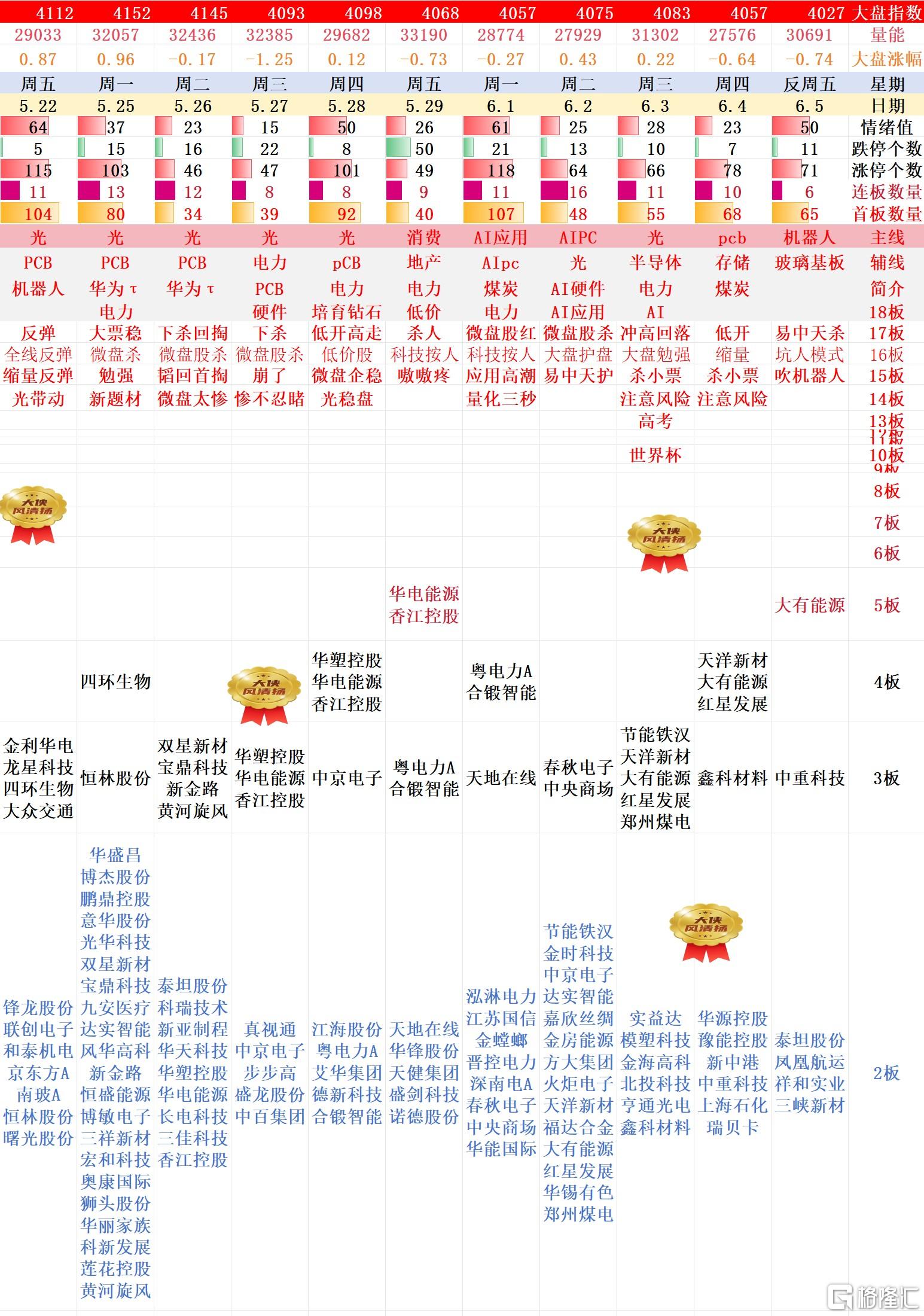 搜狗高速浏览器截图20260607112057.jpg
