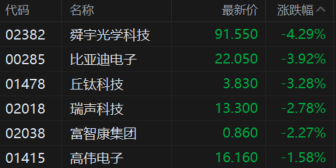 快讯图片