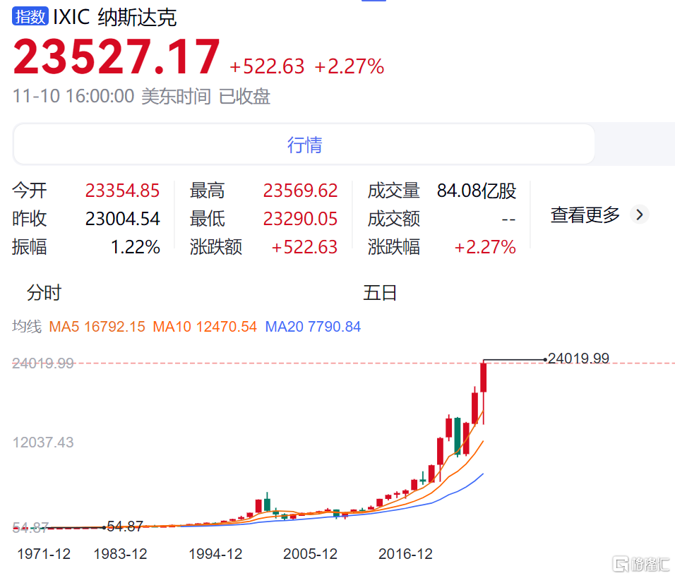 QQ浏览器截图20251111134241.png