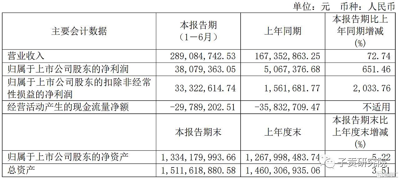 18a3186f5ed446c23fe823aa.png!raw.jpg