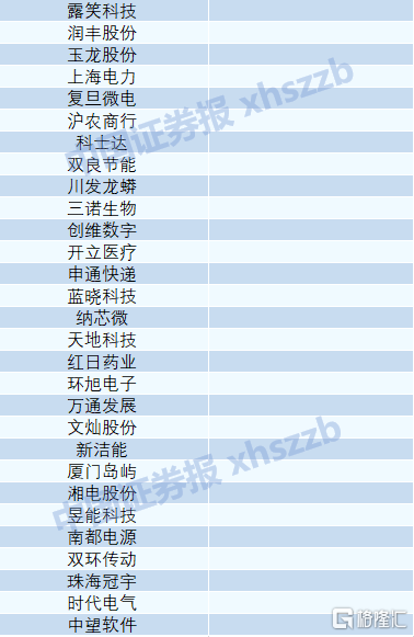 快讯图片