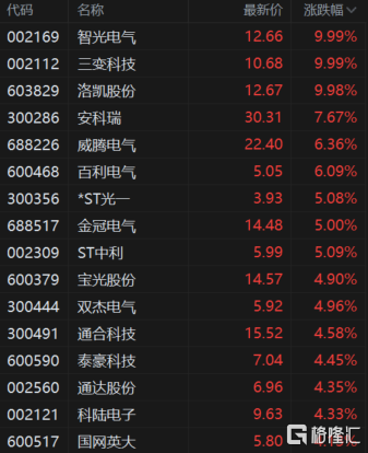 快讯图片