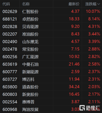 快讯图片