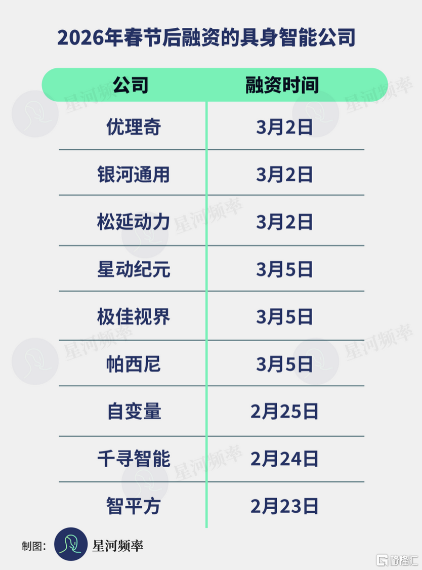 截屏2026-03-07 12.38.06.png