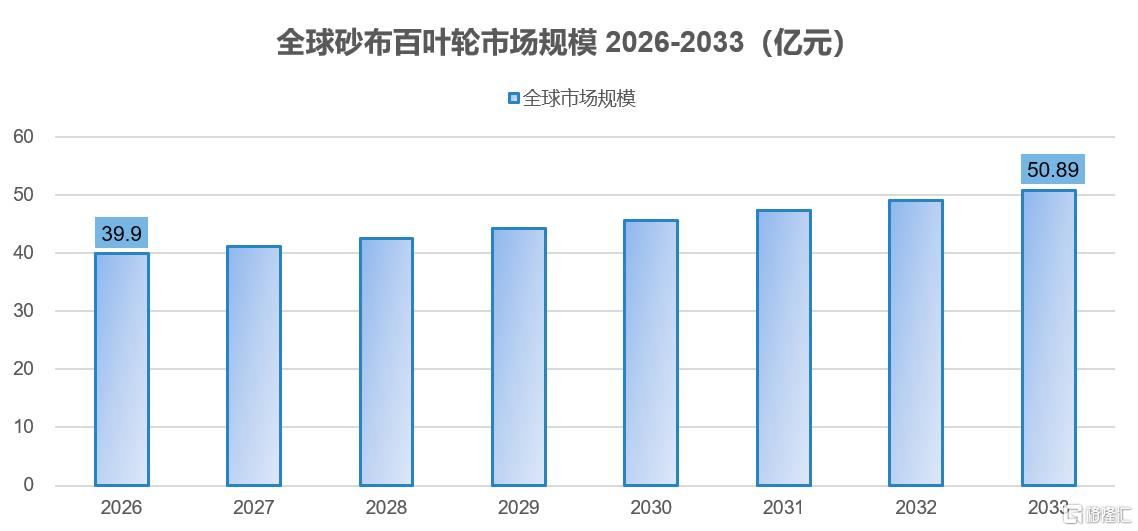 dfca3f32-ce80-44f1-a4d0-340c192c9e03.png