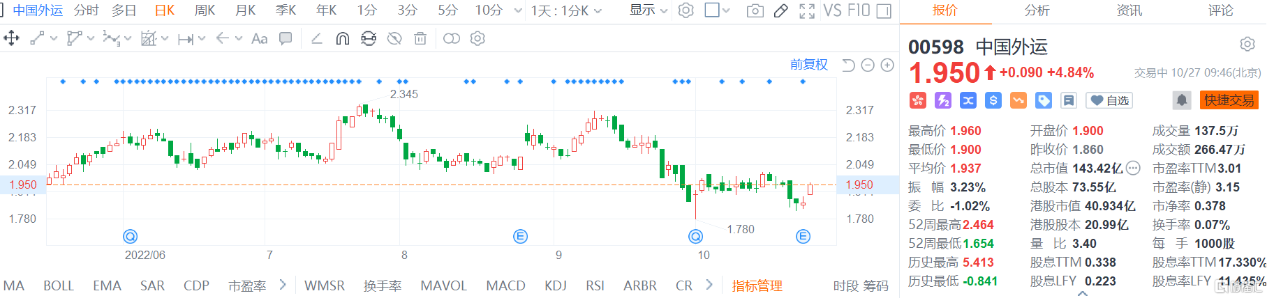 快讯图片