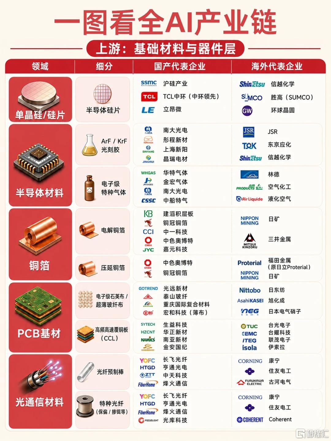 AI科技硬件.jpg