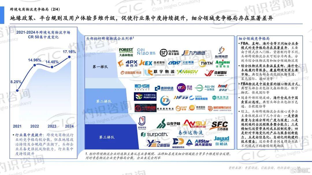 跨境物流5.jpg
