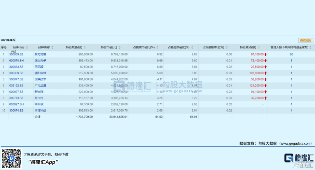 介绍一只单日暴涨超8 的etf