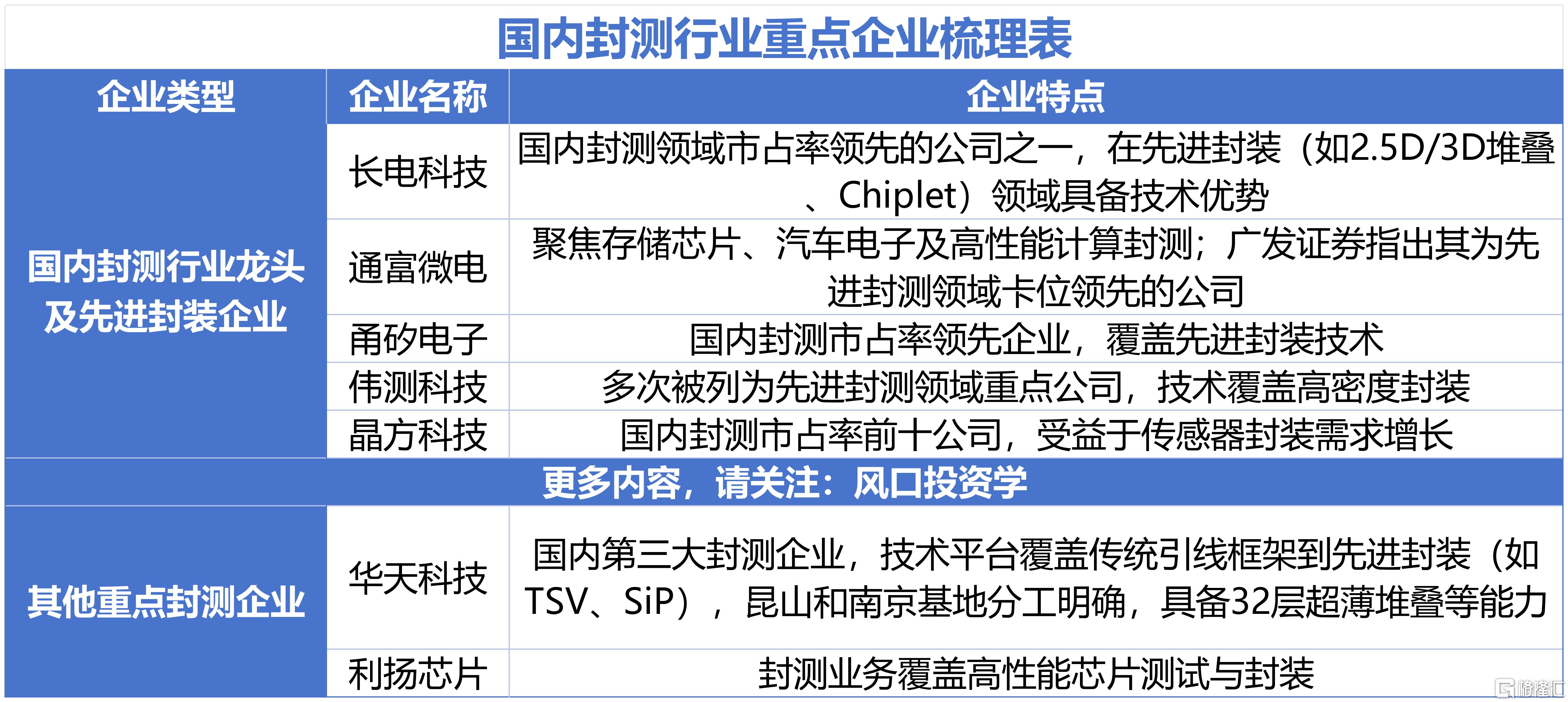 风口_Sheet8.png
