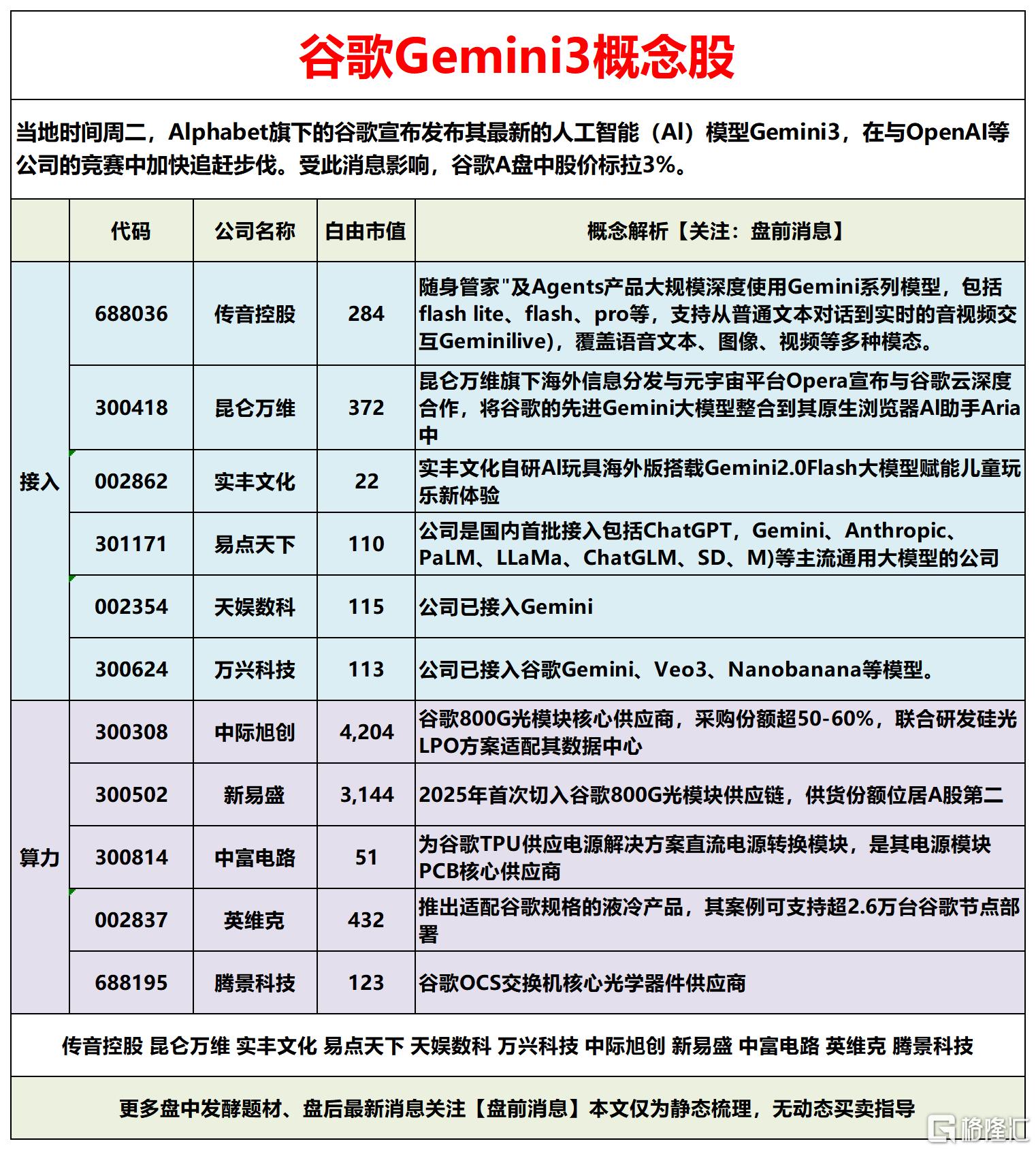 阿里干问2025-11-17 20-06-51_Sheet2.png