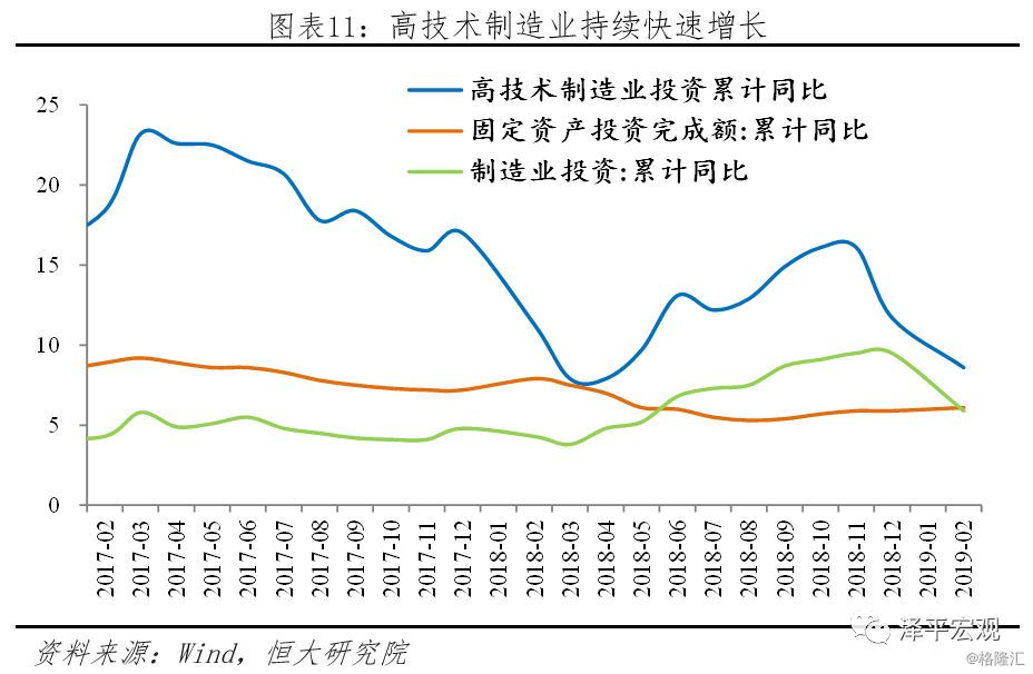 进出口额占gdp的份额_深圳外贸下滑26 ,房价还在涨 会有什么影响(3)