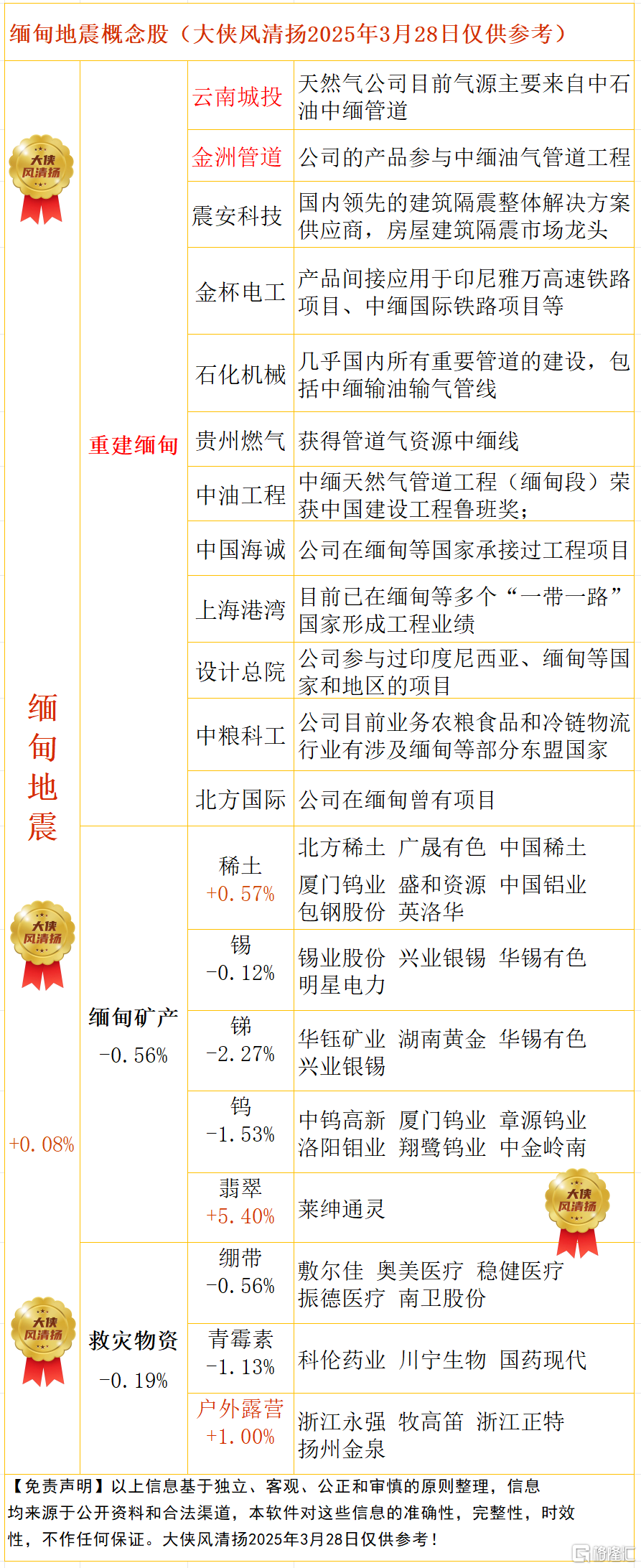 27981cd1b1ce14dcadc6716dcb574be.png