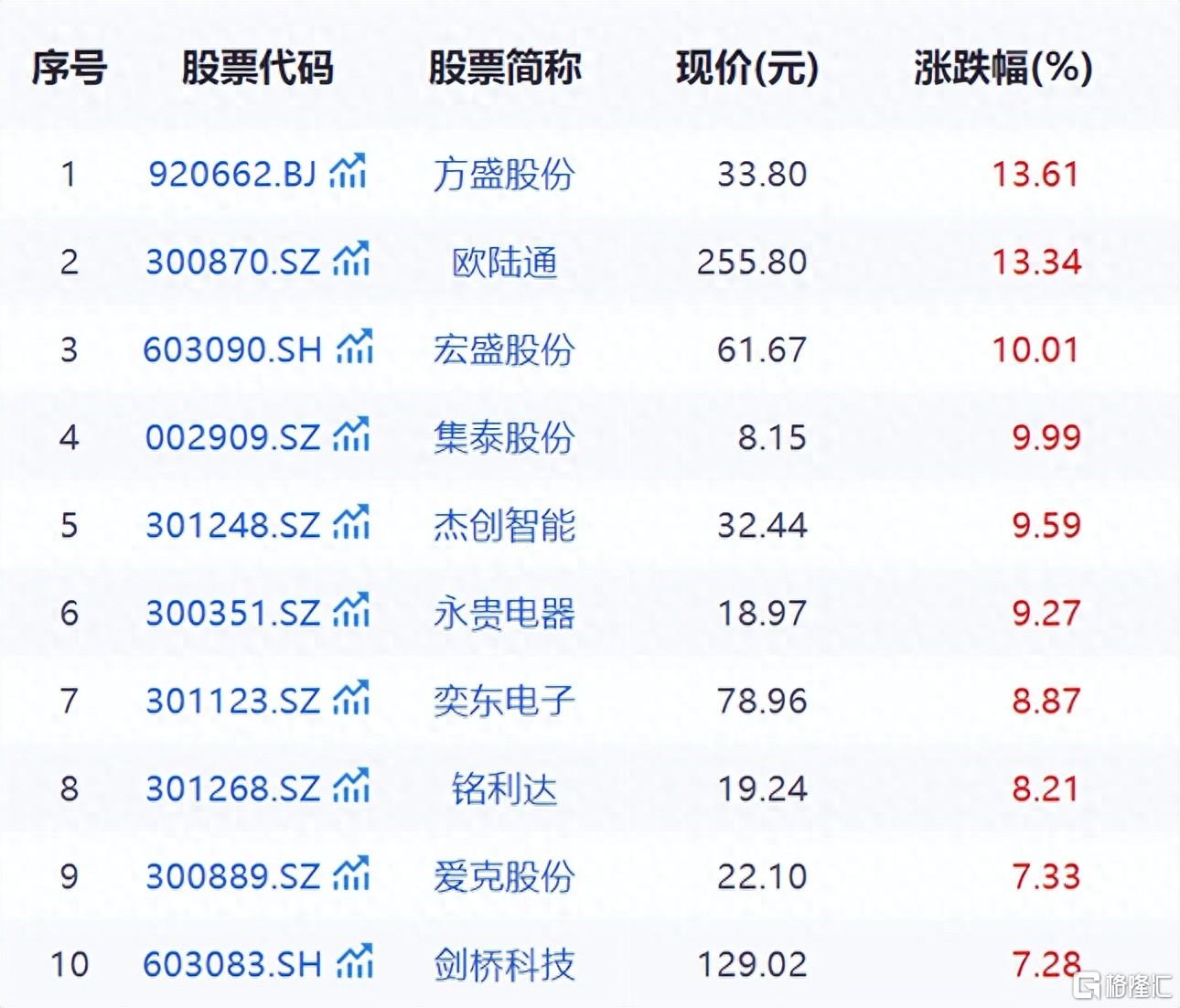 英伟达引爆1.jpeg