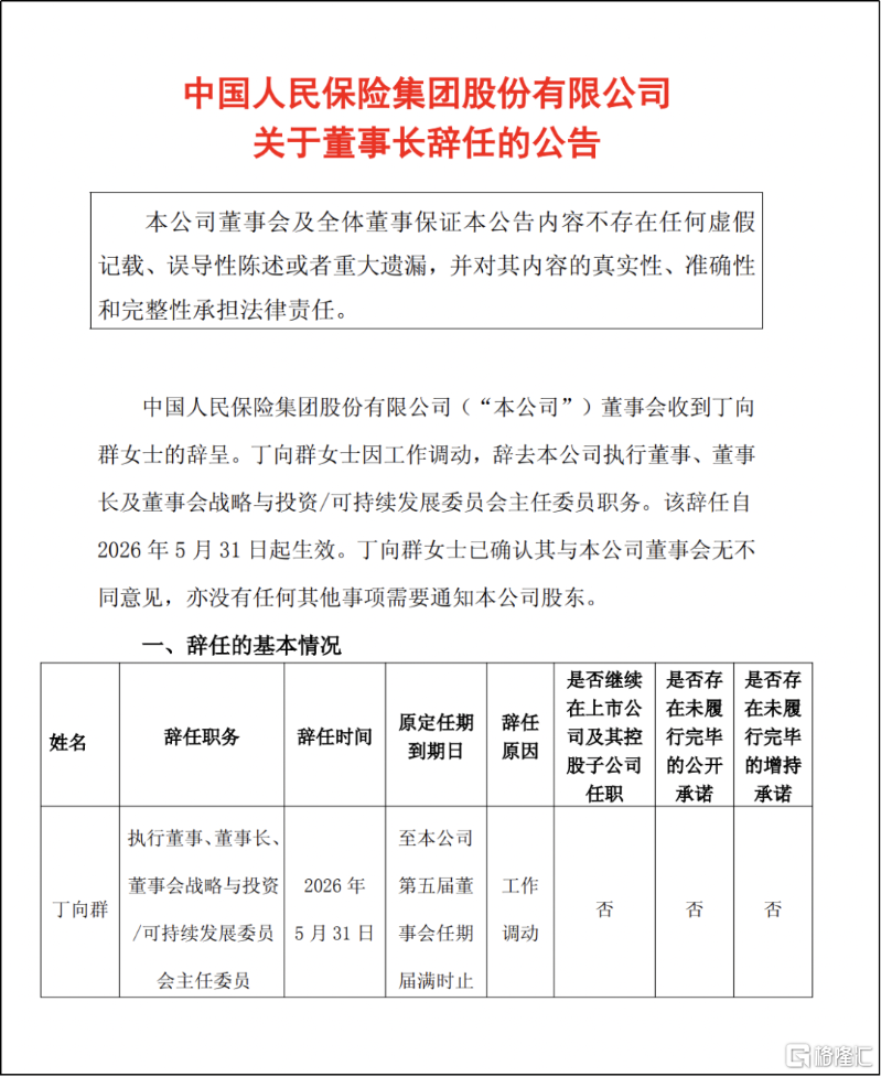 丁向群2.png