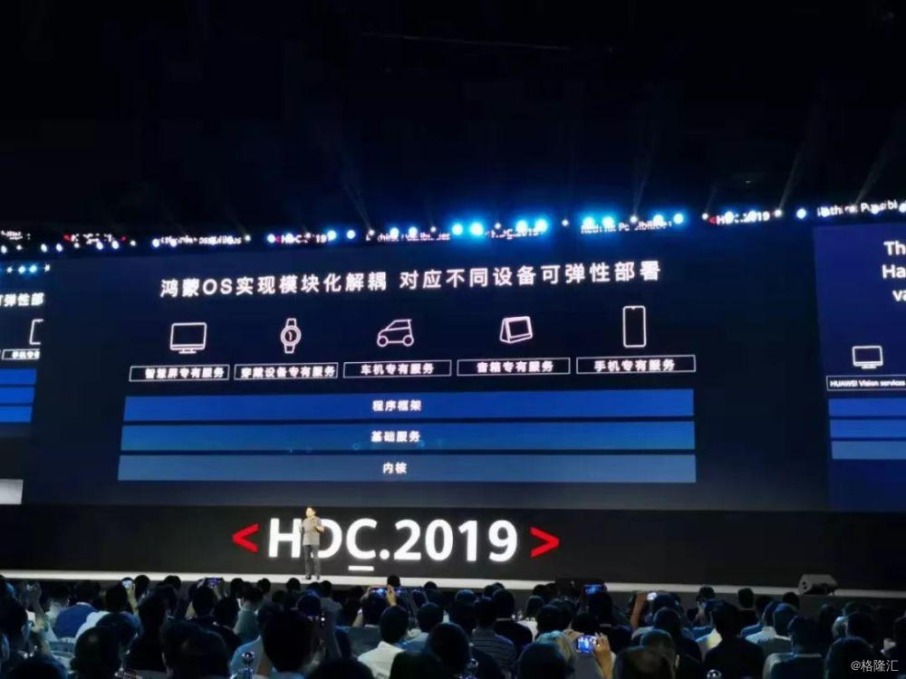 鸿蒙操作系统如何实现与Linux的多屏幕协同工作？