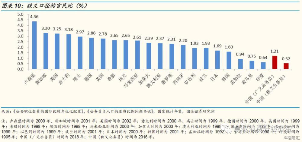 中东欧国家指哪些国家人口_指人图片(3)